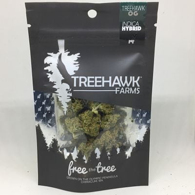 Treehawk OG Find Out if Treehawk OG from Treehawk Farms is Worth Your Money