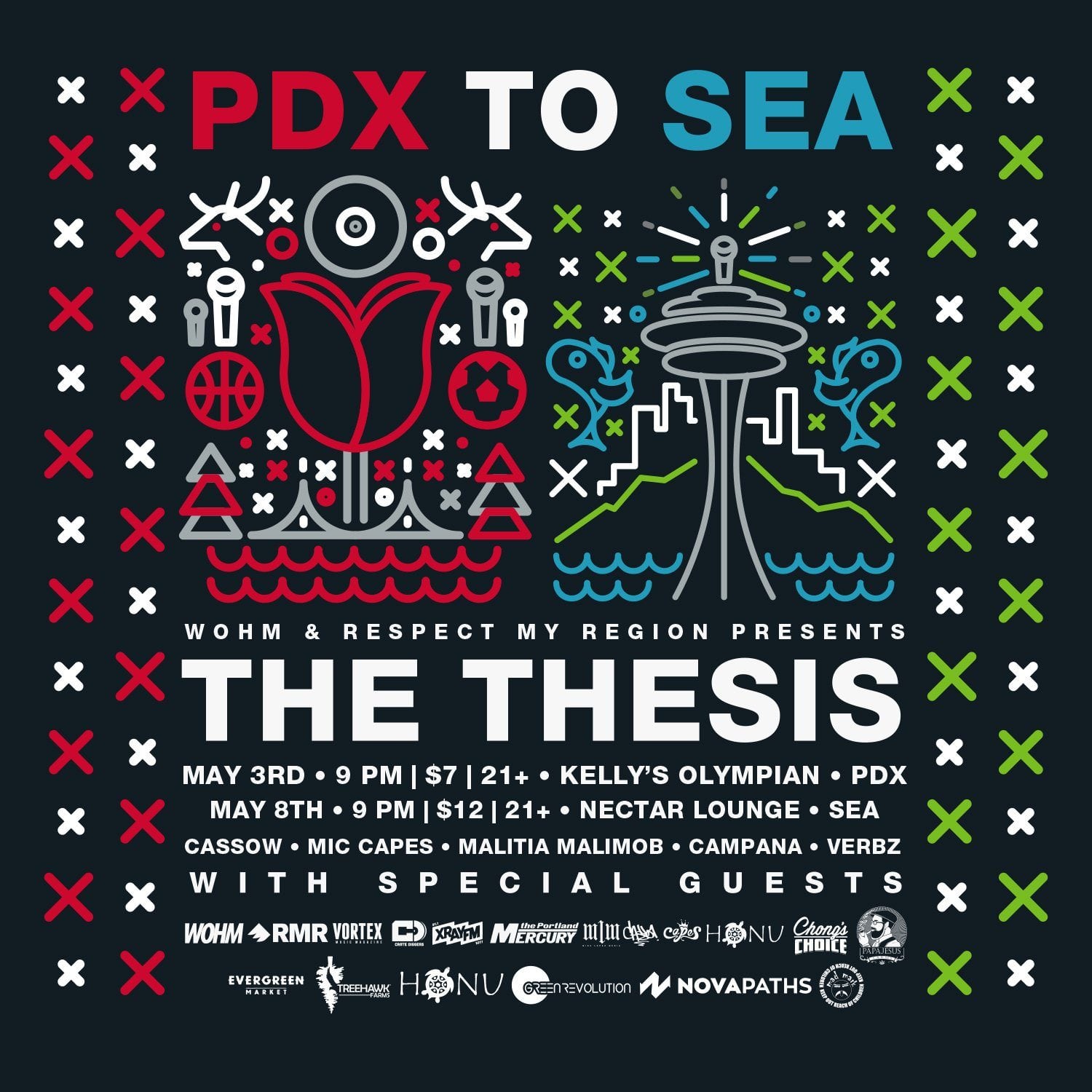 thesis company portland