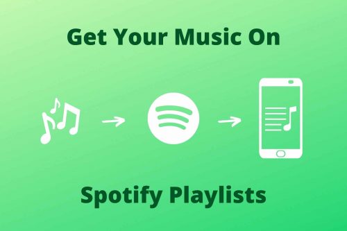 how to get your music on spotify playlists