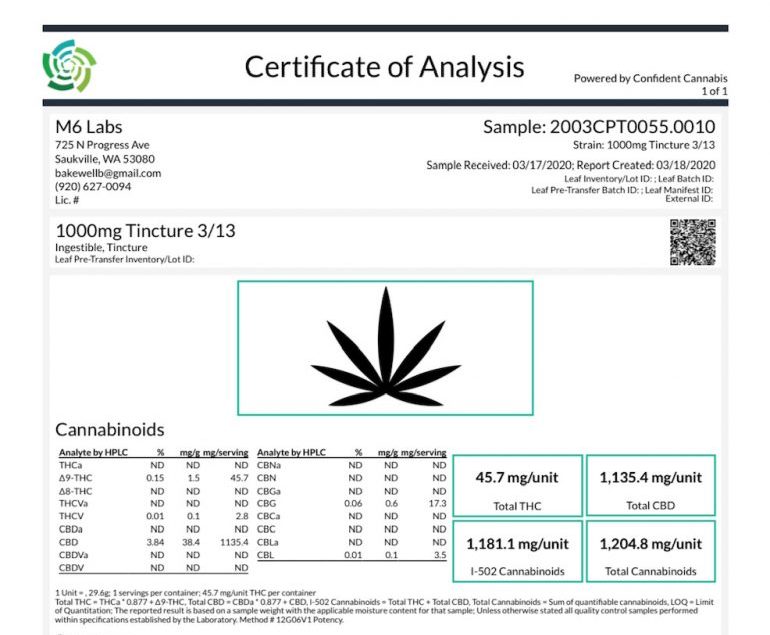 How to Read a CBD Certificate of Analysis and Why It is Important For Products to Include Them