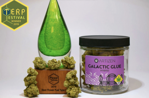 galactic glue