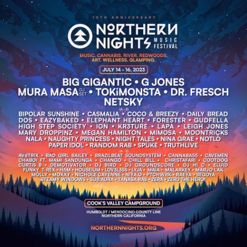 Northern Nights 2023: An Unforgettable Journey Into Music and Nature