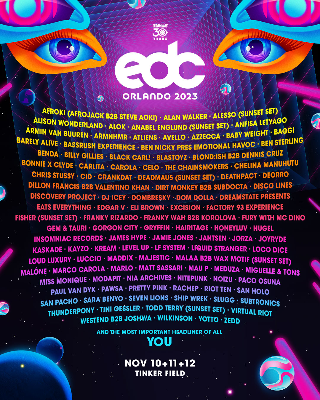 MUST WATCH ARTISTS GUIDE  FOR EDC ORLANDO 2023