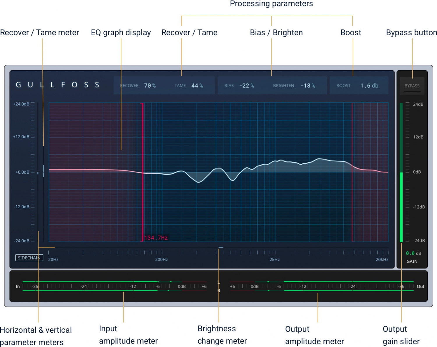 Gullfoss is now offering 40% of for Black Friday on the Sound Theory website. 