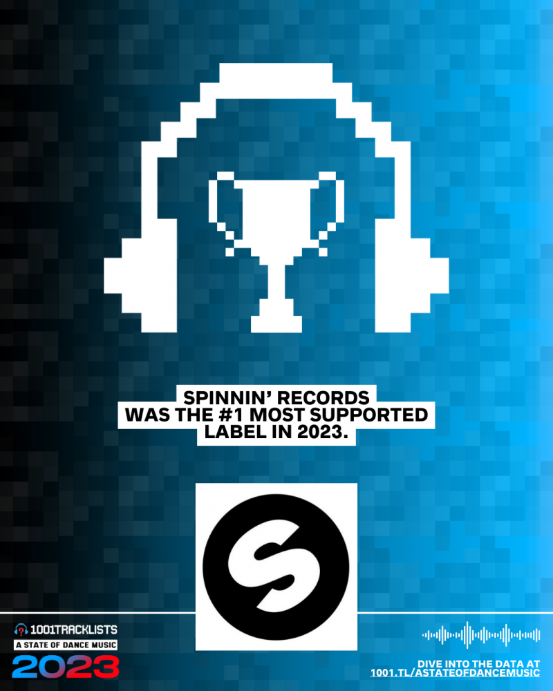 Spinnin' Records #1 Top Label of the Year