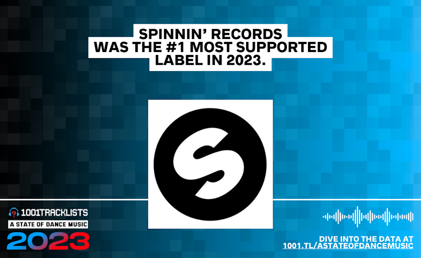 Spinnin' Records Becomes Five-Time Winner of #1 Top Label of the Year
