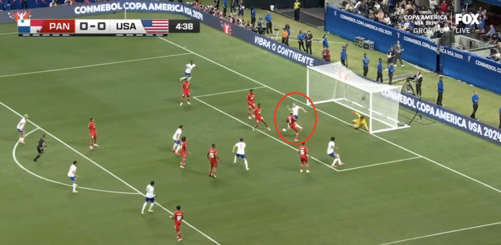 US Loses Vicious Battle Against Panama 2-1