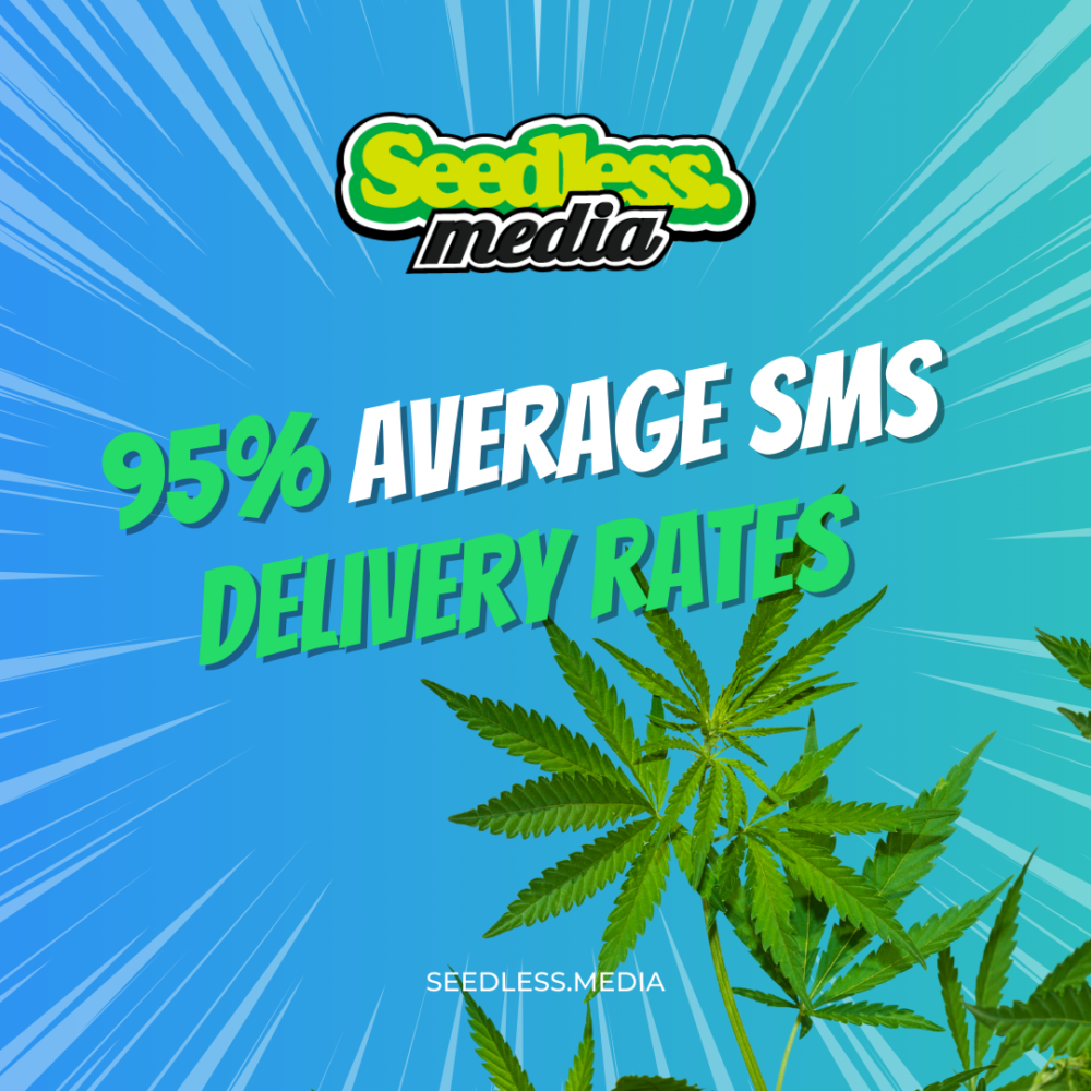 Marketing Cannabis To Flower Consumers
