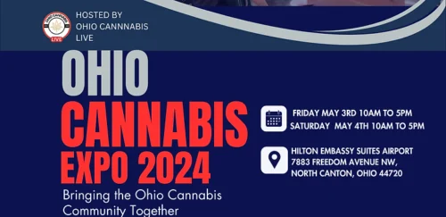 Ohio Cannabis Expo Announcement: Spotlighting Athletes and Cannabis on Nov 2