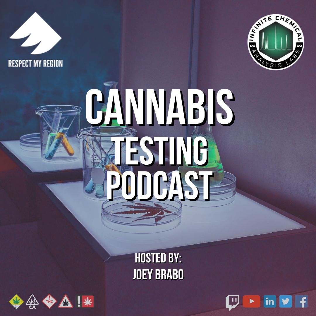 RMR & InfiniteCAL Debut Three New Cannabis Podcast Series Focusing On Testing, California, and Michigan