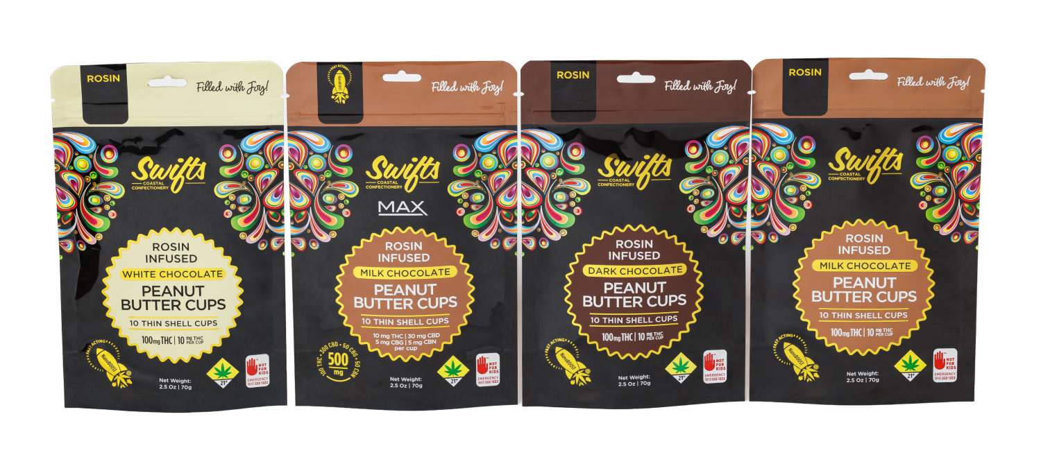 Washington State's Swifts Edibles Launches New Crunchy Munchies and Stellar Bites Candy Bars + Upgrades Peanut Butter Cups with Rosin Infusion