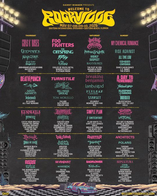 The Ultimate 2026 Music Festival Guide for Metal Fans