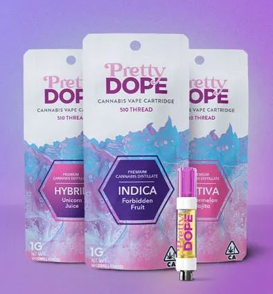 California's Pretty Dope Delivers The Most Innovative Product We've Ever Seen.. A Lipstick Vape