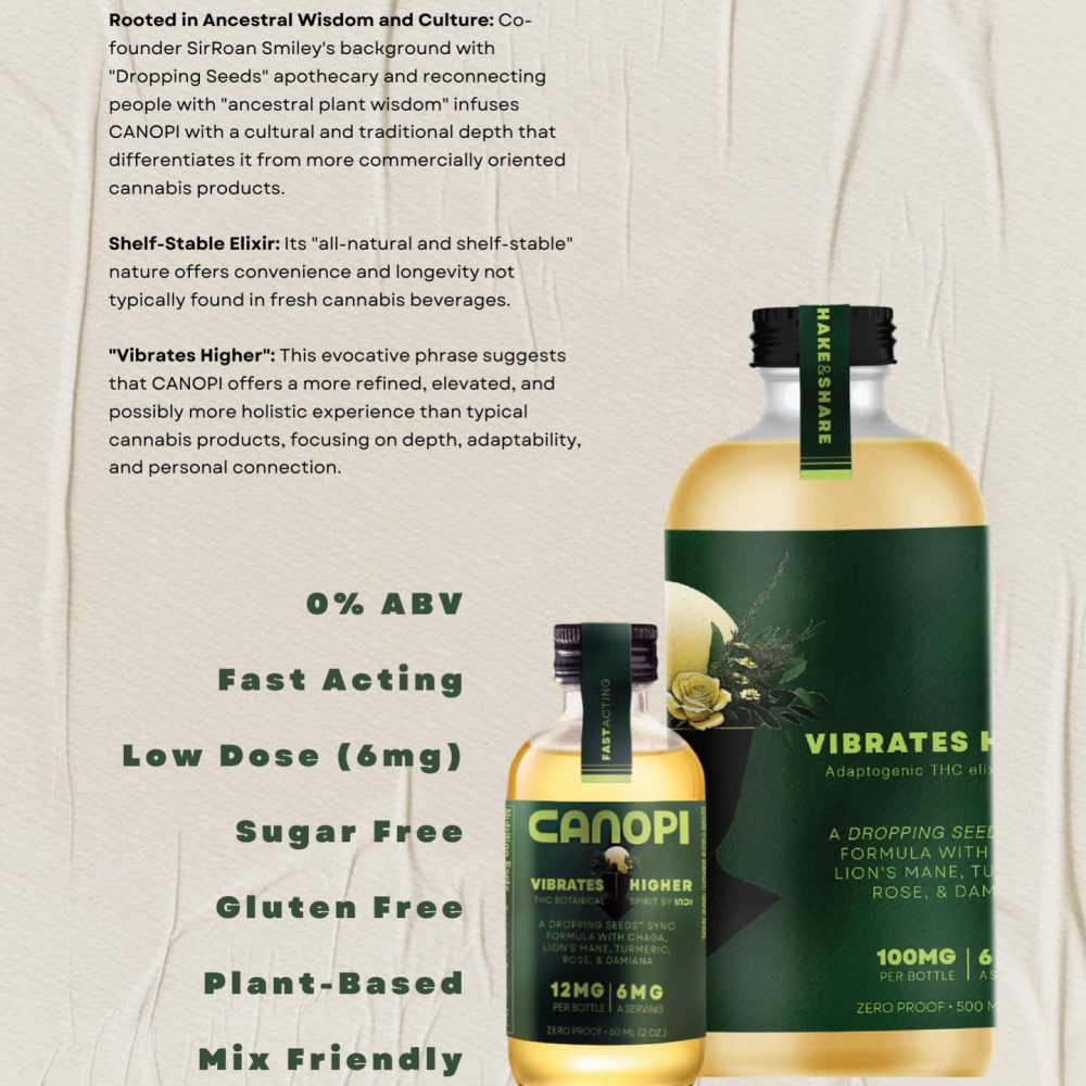 New York's Indi-Cannabis Talks Canopi Cannabis Beverage + Expansion Into Pre-Rolled Joints on RMR Podcast