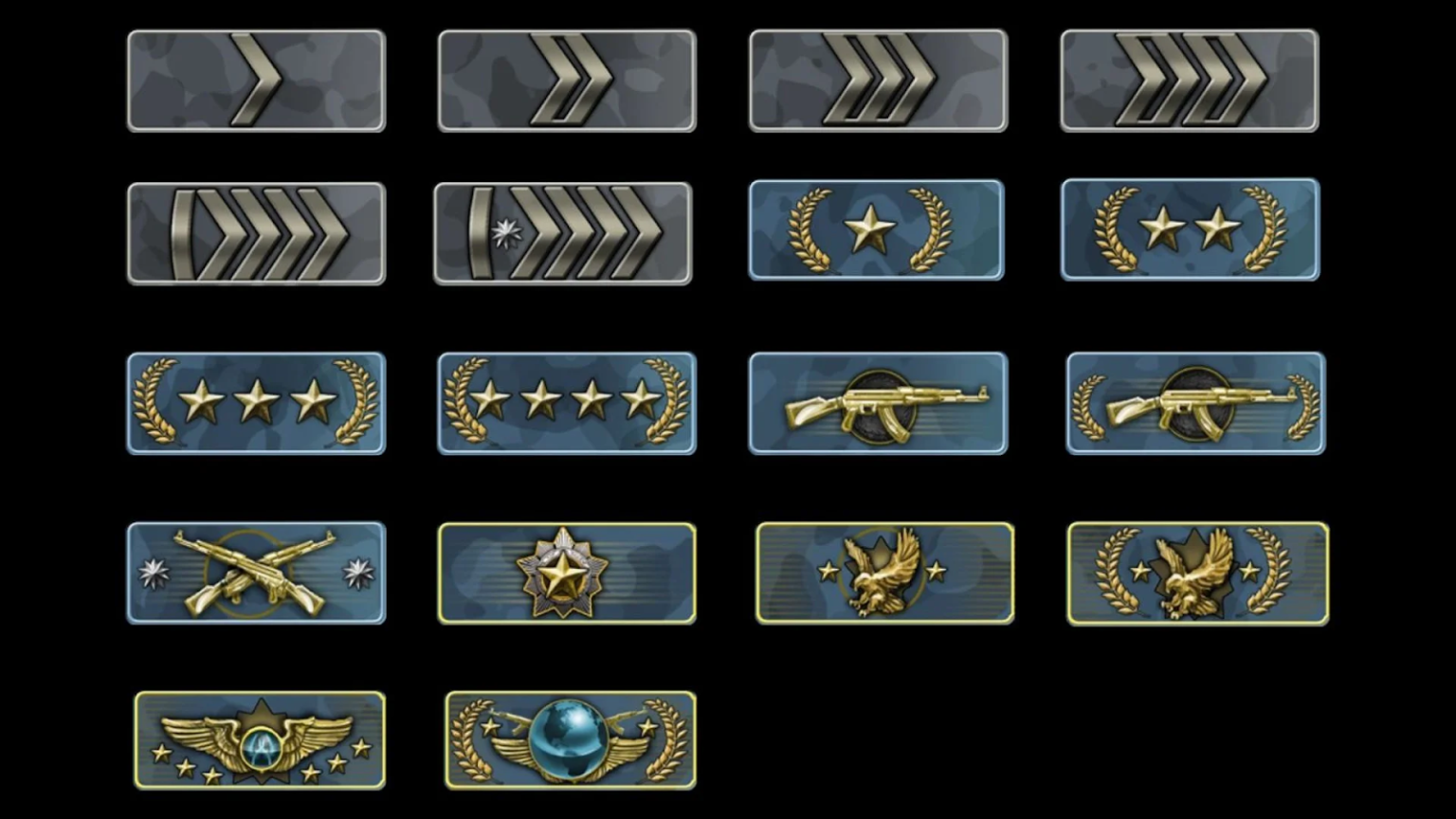 CS2 Premier vs Competitive: Key Differences, Ranking System, and Which ...