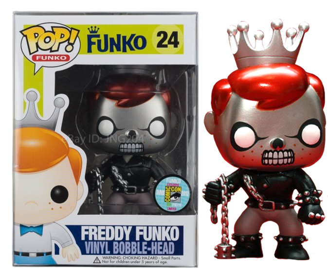 The 10 Most Expensive Funko Pops in 2026 Ranked by Real Sales and Collector Value