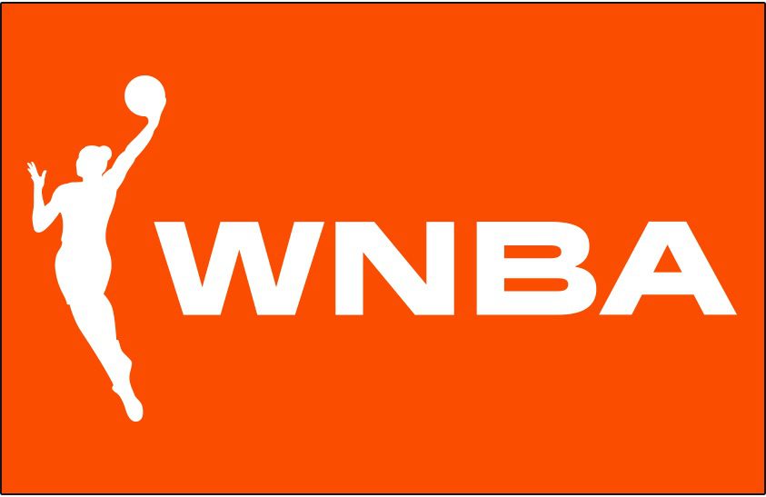 WNBA Draft 2026 Winners and Losers